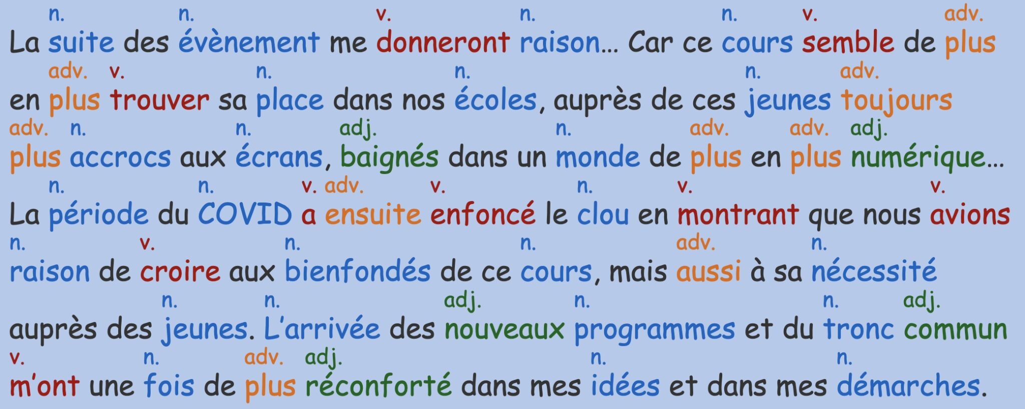 Le lecteur immersif