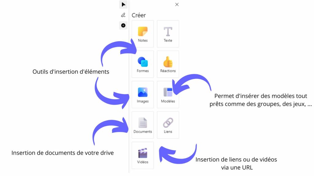 Outils d'insertion